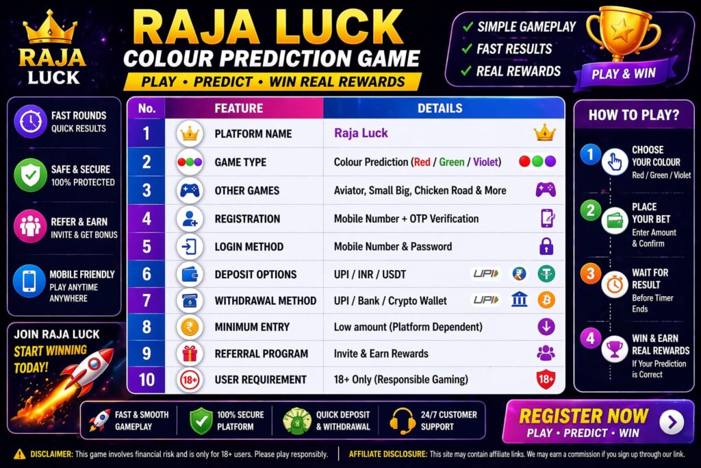 raja-luck-structure
